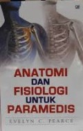 Anatomi Fisiologi Manusia