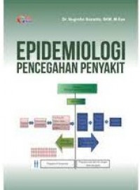 Epidemiologi Pencegahan Penyakit
