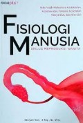 Fisiologi Manusia: Siklus Repoduksi Wanita